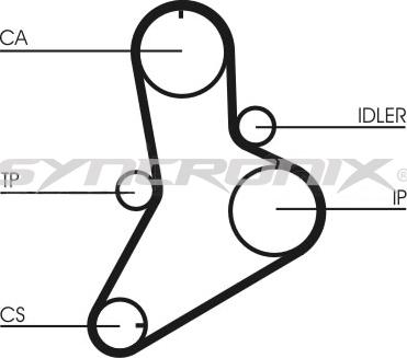 SYNCRONIX SY110989 - Vaxt kəməri dəsti furqanavto.az