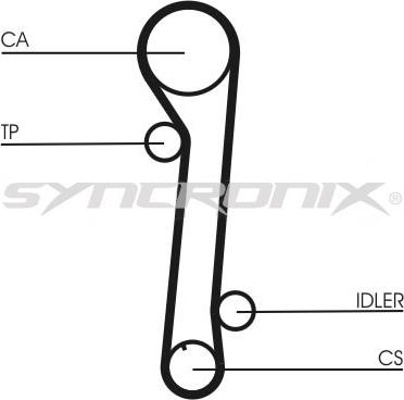 SYNCRONIX SY0937N - Vaxt kəməri furqanavto.az