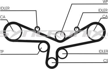 SYNCRONIX SY310920PE - Su Pompası və Vaxt Kəməri Dəsti furqanavto.az
