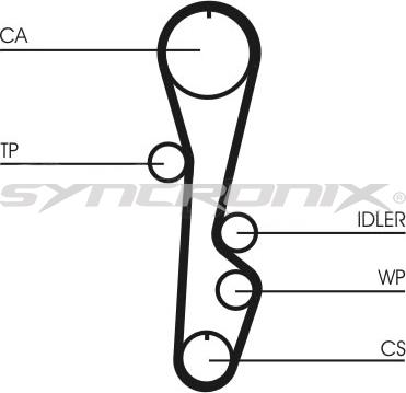 SYNCRONIX SY0595N - Vaxt kəməri furqanavto.az