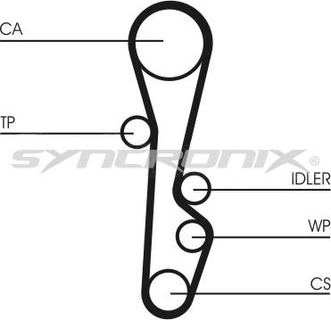 SYNCRONIX SY0586N - Vaxt kəməri furqanavto.az