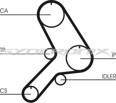 SYNCRONIX SY110615 - Vaxt kəməri dəsti furqanavto.az