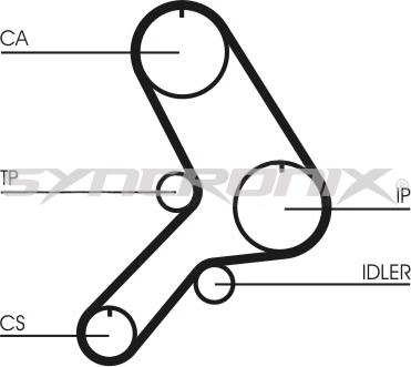 SYNCRONIX SY0617N - Vaxt kəməri furqanavto.az