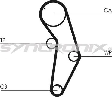 SYNCRONIX SY110841 - Vaxt kəməri dəsti furqanavto.az