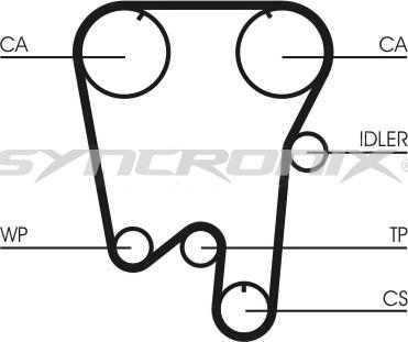 SYNCRONIX SY110855 - Vaxt kəməri dəsti furqanavto.az