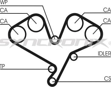 SYNCRONIX SY0822N - Vaxt kəməri furqanavto.az