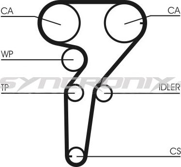 SYNCRONIX SY0877N - Vaxt kəməri furqanavto.az