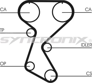 SYNCRONIX SY0760N - Vaxt kəməri furqanavto.az