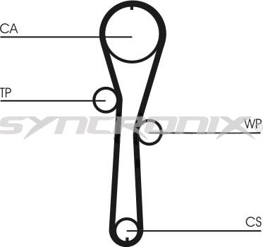 SYNCRONIX SY1101045PE - Su Pompası və Vaxt Kəməri Dəsti furqanavto.az