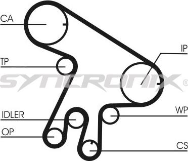 SYNCRONIX SY2101043 - Vaxt kəməri dəsti furqanavto.az