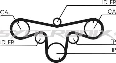 SYNCRONIX SY1079N - Vaxt kəməri furqanavto.az