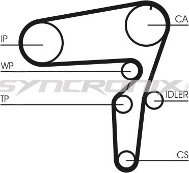 SYNCRONIX SY1101076 - Vaxt kəməri dəsti furqanavto.az