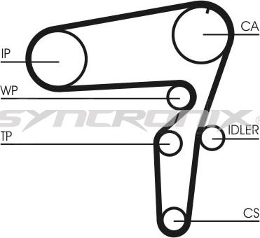 SYNCRONIX SY3101105 - Vaxt kəməri dəsti furqanavto.az