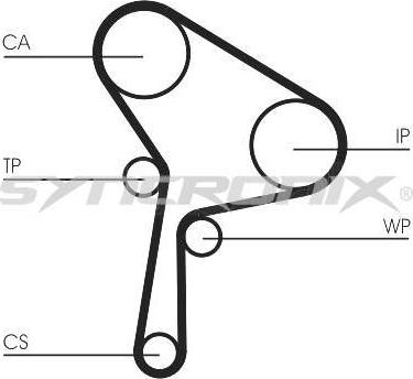 SYNCRONIX SY1101150 - Vaxt kəməri dəsti furqanavto.az