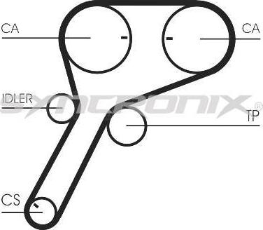 SYNCRONIX SY1101151 - Vaxt kəməri dəsti furqanavto.az