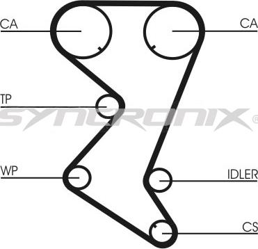 SYNCRONIX SY1101110 - Vaxt kəməri dəsti furqanavto.az