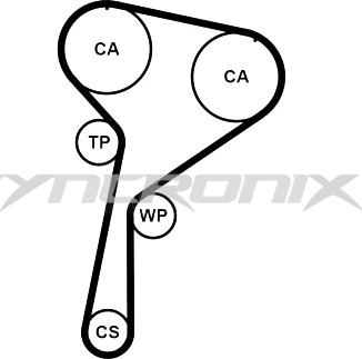 SYNCRONIX SY1101184 - Vaxt kəməri dəsti furqanavto.az