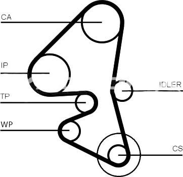 SYNCRONIX SY1101203 - Vaxt kəməri dəsti furqanavto.az