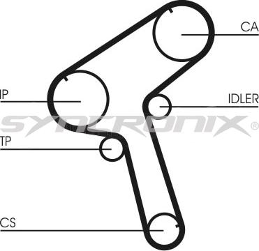 SYNCRONIX SY110843 - Vaxt kəməri dəsti furqanavto.az