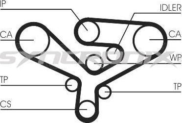 SYNCRONIX SY1135N - Vaxt kəməri furqanavto.az