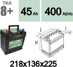 Technika TKA8+ - Başlanğıc batareyası furqanavto.az