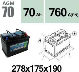 Technika AGM70 - Başlanğıc batareyası furqanavto.az
