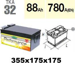 Technika TKA32 - Başlanğıc batareyası furqanavto.az