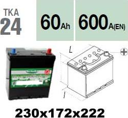 Technika TKA24 - Başlanğıc batareyası furqanavto.az