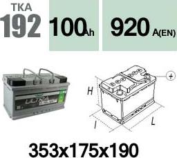 Technika TKA192 - Başlanğıc batareyası furqanavto.az