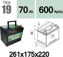 Technika TKA19 - Başlanğıc batareyası furqanavto.az