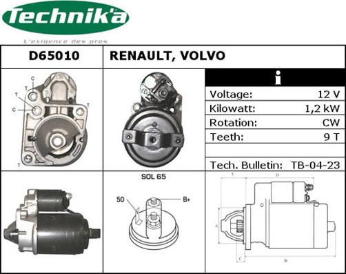 Technika D65010 - Başlanğıc furqanavto.az