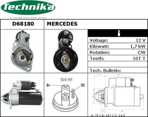 Technika D68180 - Başlanğıc furqanavto.az