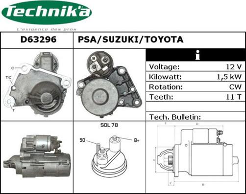 Technika D63296 - Başlanğıc furqanavto.az