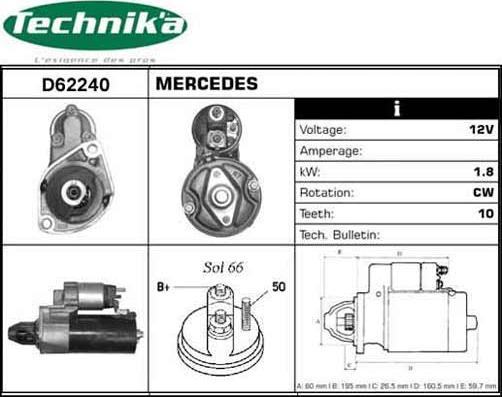 Technika D62240 - Başlanğıc furqanavto.az