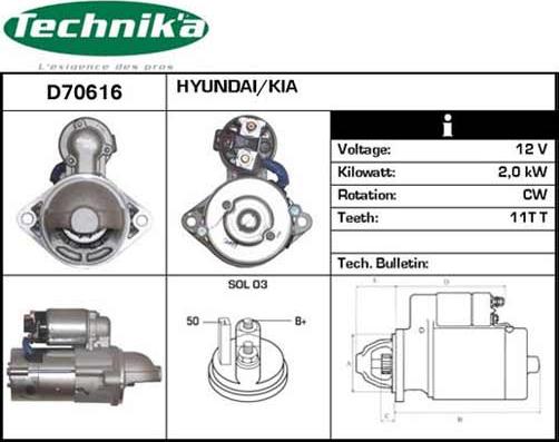 Technika D70616 - Başlanğıc furqanavto.az