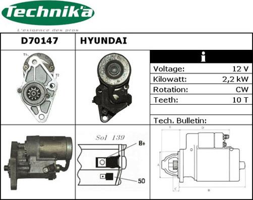 Technika D70147 - Başlanğıc furqanavto.az