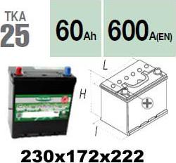 Technika TKA25 - Başlanğıc batareyası furqanavto.az