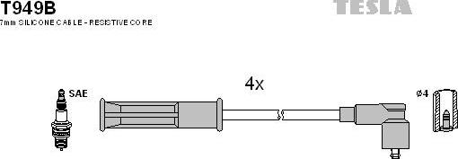 TESLA T949B - Alovlanma kabeli dəsti furqanavto.az