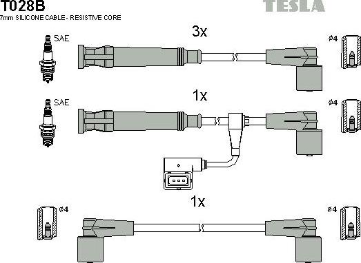 TESLA T028B - Alovlanma kabeli dəsti furqanavto.az