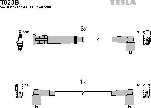 TESLA T023B - Alovlanma kabeli dəsti furqanavto.az