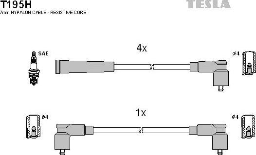 TESLA T195H - Alovlanma kabeli dəsti furqanavto.az