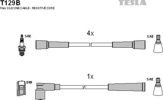 TESLA T129B - Alovlanma kabeli dəsti furqanavto.az