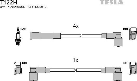 TESLA T122H - Alovlanma kabeli dəsti furqanavto.az