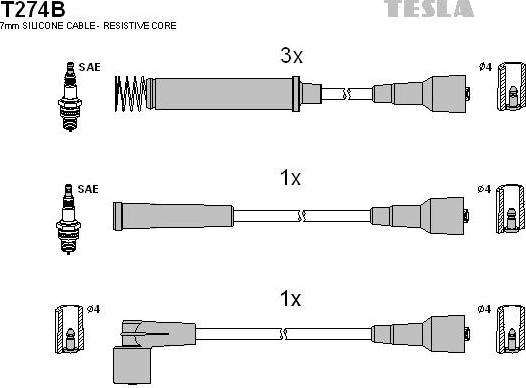 TESLA T274B - Alovlanma kabeli dəsti furqanavto.az
