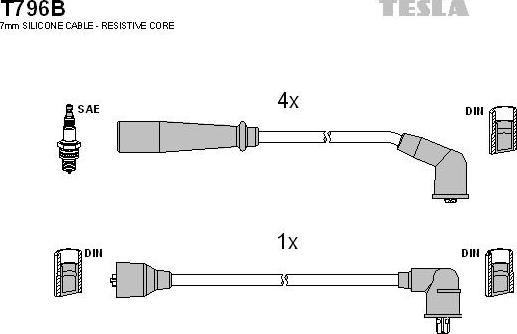 TESLA T796B - Alovlanma kabeli dəsti furqanavto.az