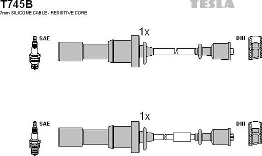 TESLA T745B - Alovlanma kabeli dəsti furqanavto.az