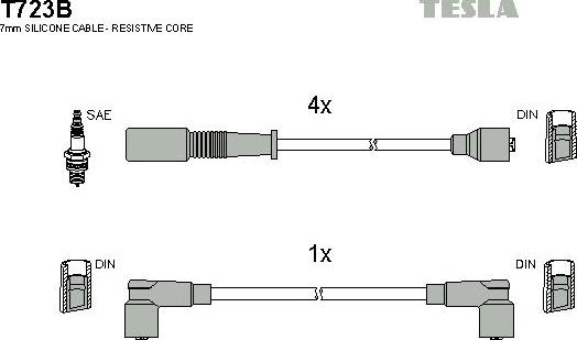 TESLA T723B - Alovlanma kabeli dəsti furqanavto.az