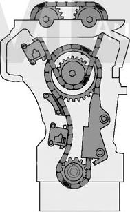 Trevi Automotive KC1023 - Vaxt zəncirinin dəsti furqanavto.az