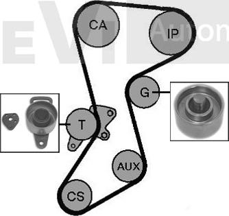 Trevi Automotive KD1012 - Vaxt kəməri dəsti furqanavto.az