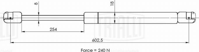 Trialli GS 2112 - Qazlı bulaq, baqaj, yük yeri furqanavto.az